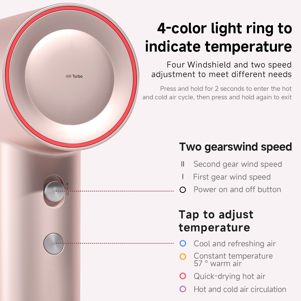 DOCO Hair Dryer High Speed 600 - Hair Care Lab ulasan dan harga